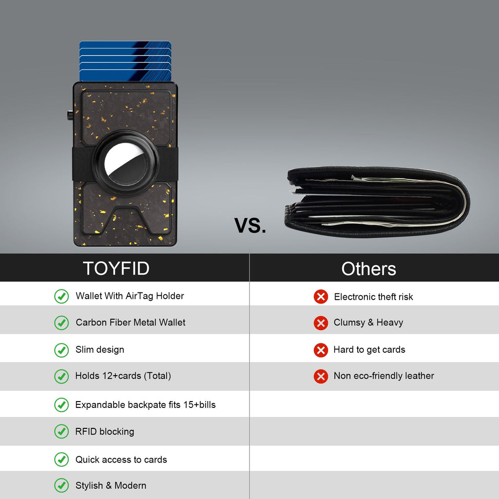 TOYFID Best Mens Forged Carbon Fiber Wallet with Airtag Holder & Expansion Board-3